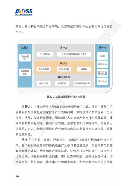 中國(guó)人工智能開源軟件發(fā)展白皮書解讀 機(jī)遇、挑戰(zhàn)與未來趨勢(shì)