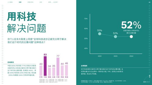 博世與微軟攜手探索生成式人工智能應(yīng)用新領(lǐng)域
