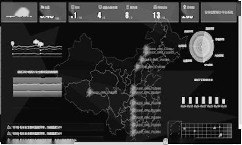軌道交通網(wǎng)絡信息安全防護系統(tǒng)研究與設計