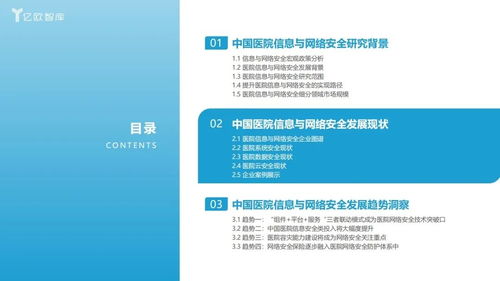 2023中國智慧醫(yī)院研究報告 醫(yī)院信息與網(wǎng)絡安全之網(wǎng)絡與信息安全軟件開發(fā)
