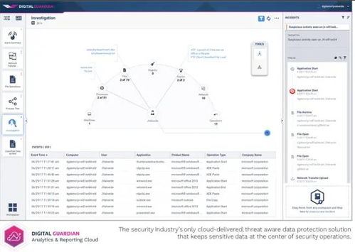 2024全方位文件加密軟件分享 構建堅不可摧的數(shù)據(jù)防護網(wǎng)